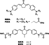 Figure 52