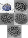 Figure 73