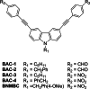 Figure 80