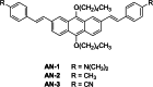 Figure 74