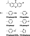 Figure 37