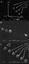 Figure 23
