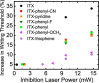 Figure 39