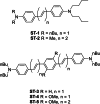 Figure 62