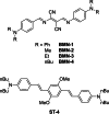 Figure 50