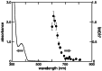Figure 117