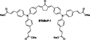 Figure 56