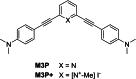Figure 43