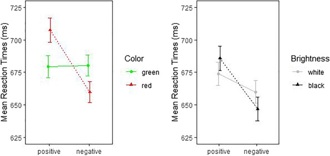 Fig. 9