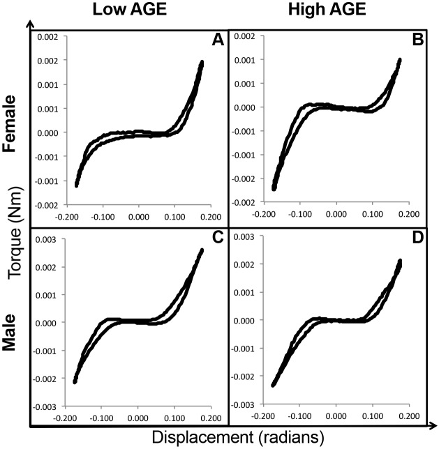 Fig. 3.