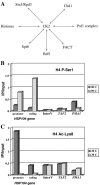 FIG. 6.