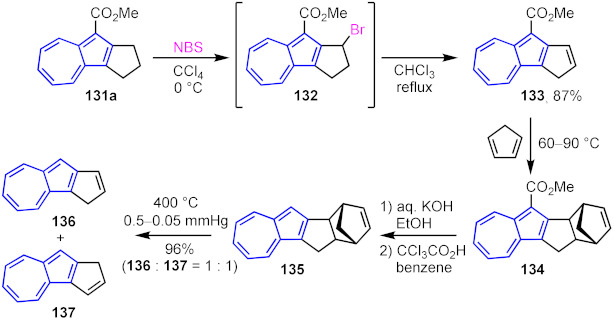 Scheme 33