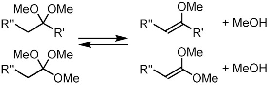 Scheme 15