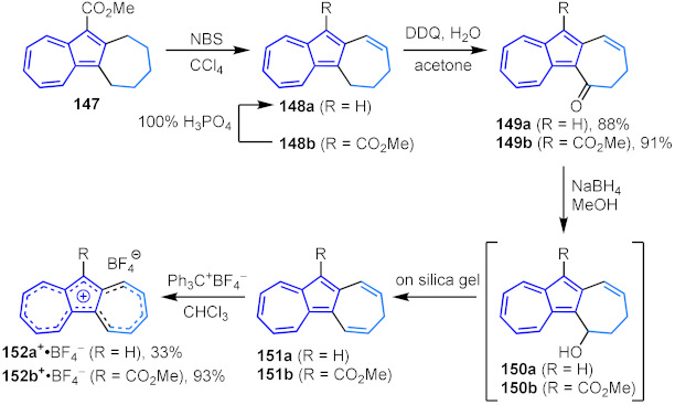 Scheme 37