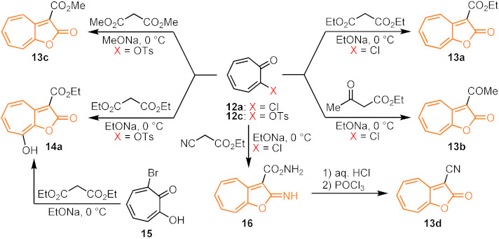 Scheme 4