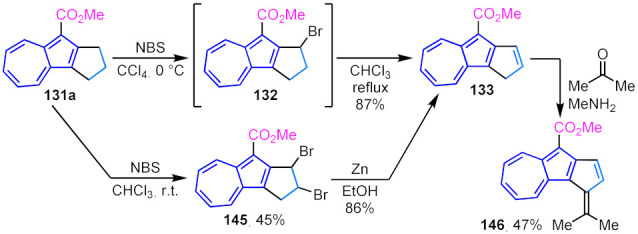 Scheme 36