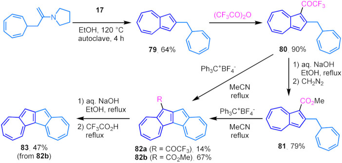 Scheme 24