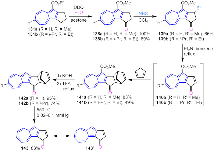 Scheme 34