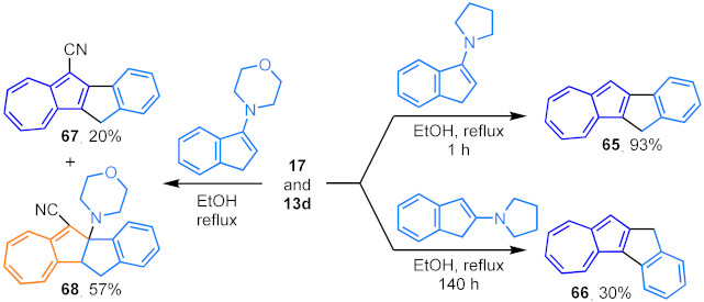 Scheme 21