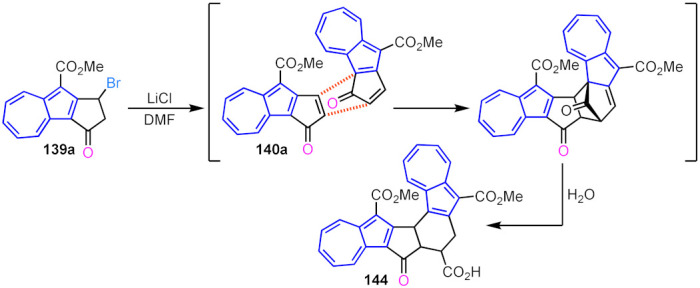 Scheme 35