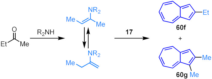 Scheme 19