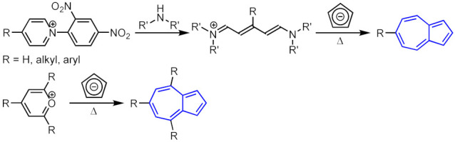 Scheme 2