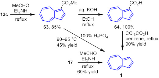 Scheme 20