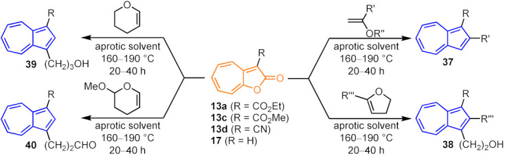 Scheme 11