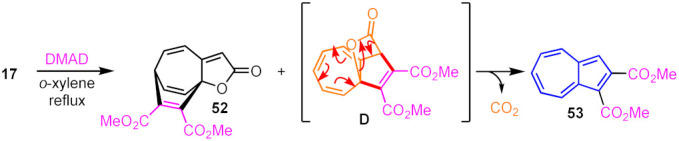 Scheme 17