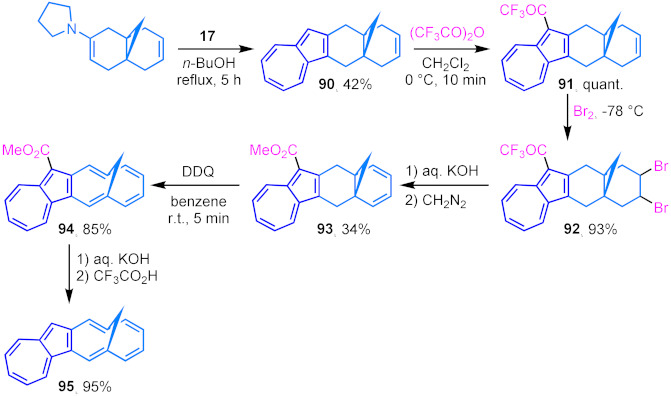 Scheme 26