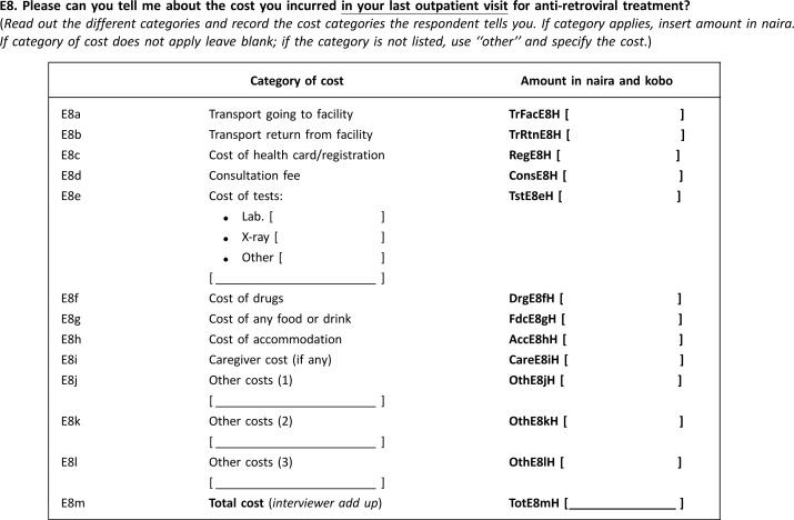 Annex 1