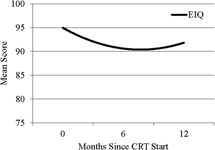 Fig. 1.