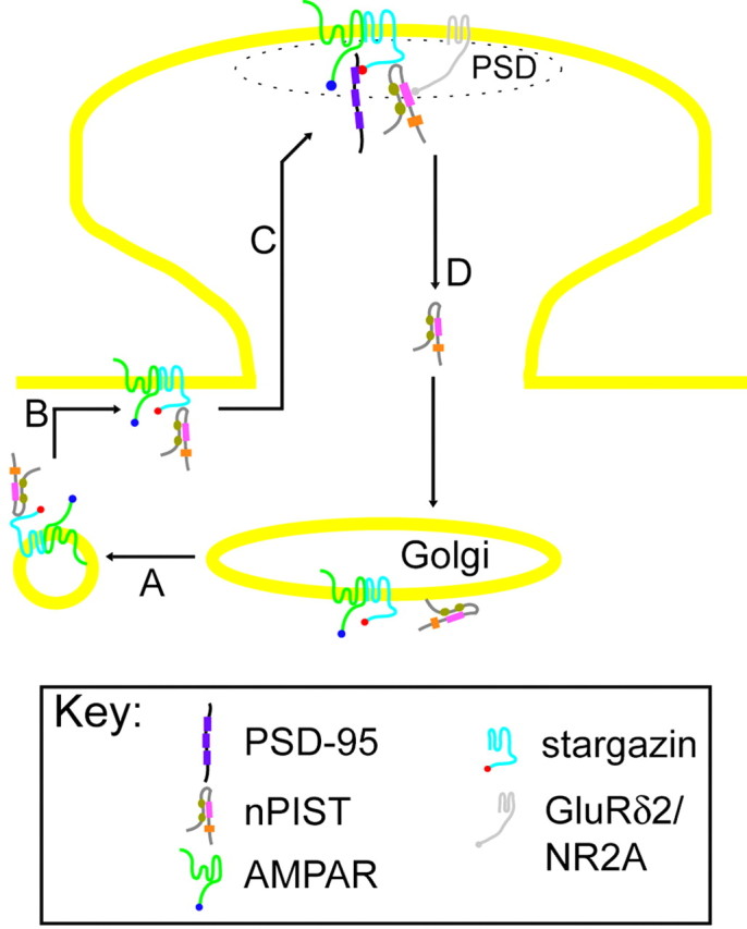 
Figure 9.
