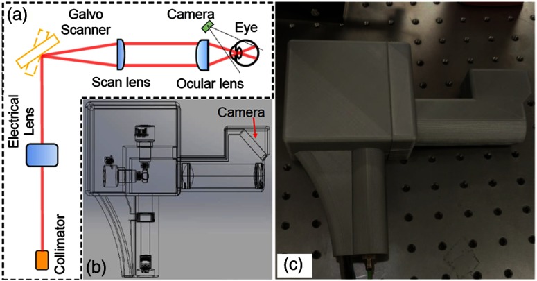 Fig. 15