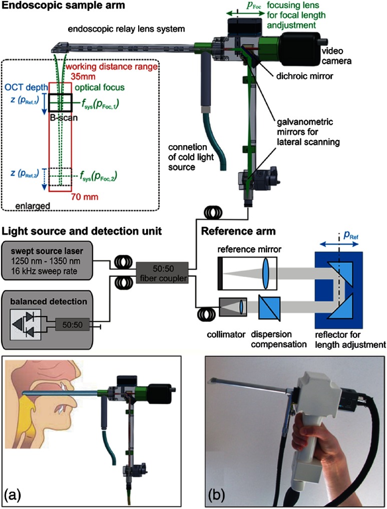 Fig. 18