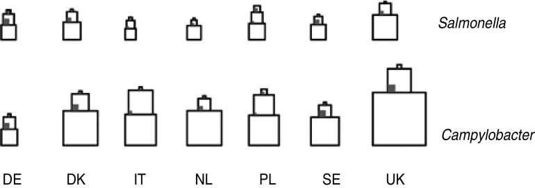 Fig. 4.