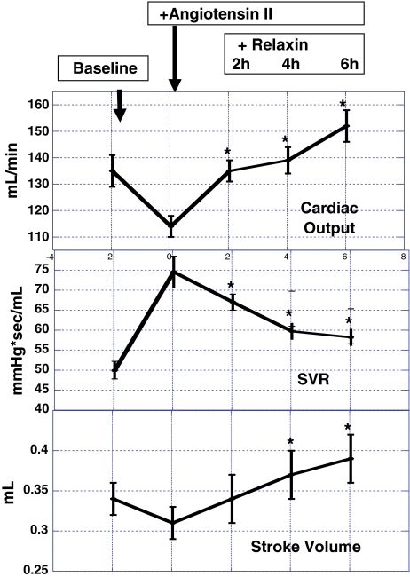 Fig. 4