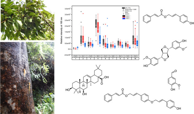 graphic file with name jf3c01861_0009.jpg