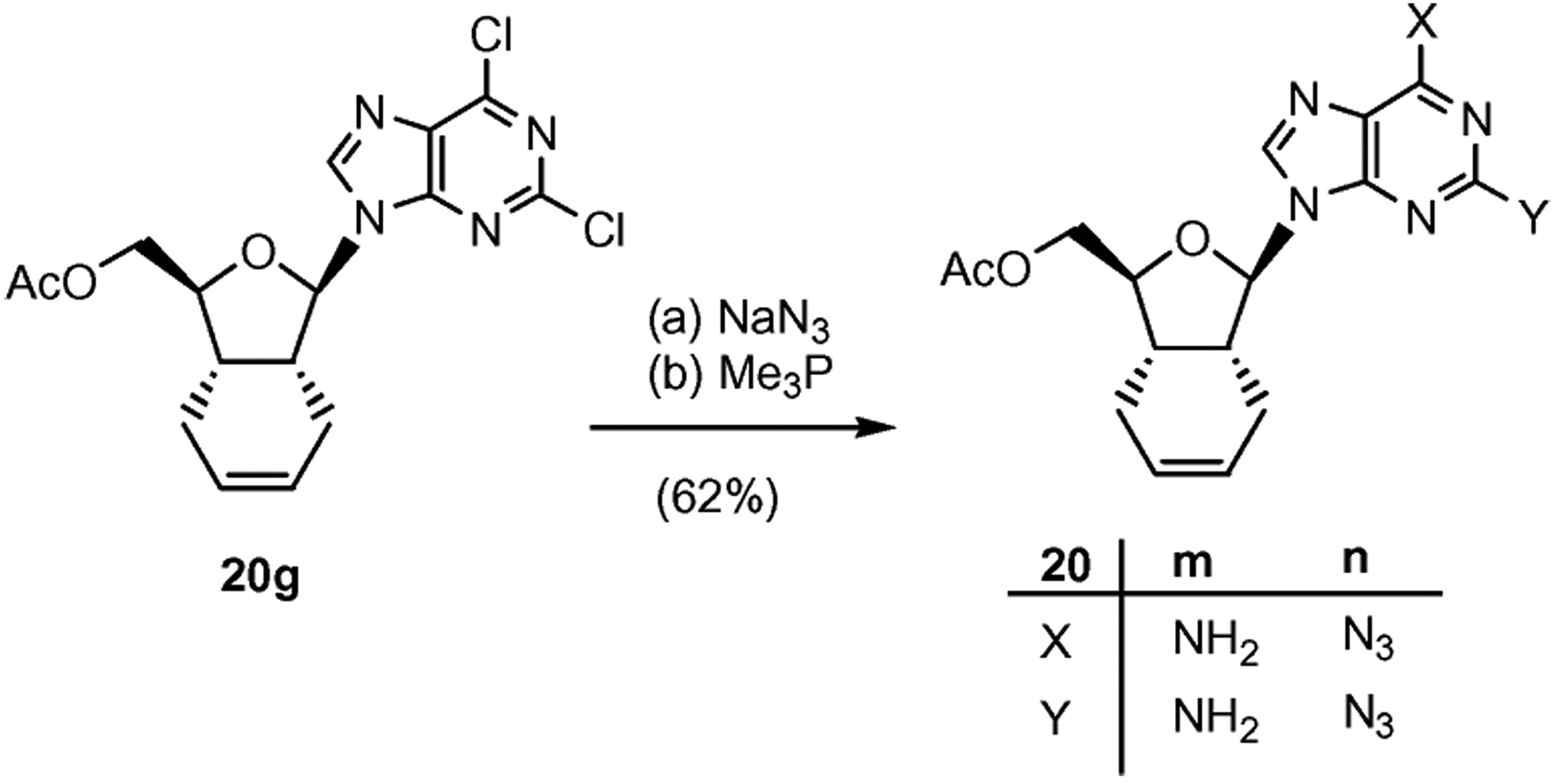 Scheme 5