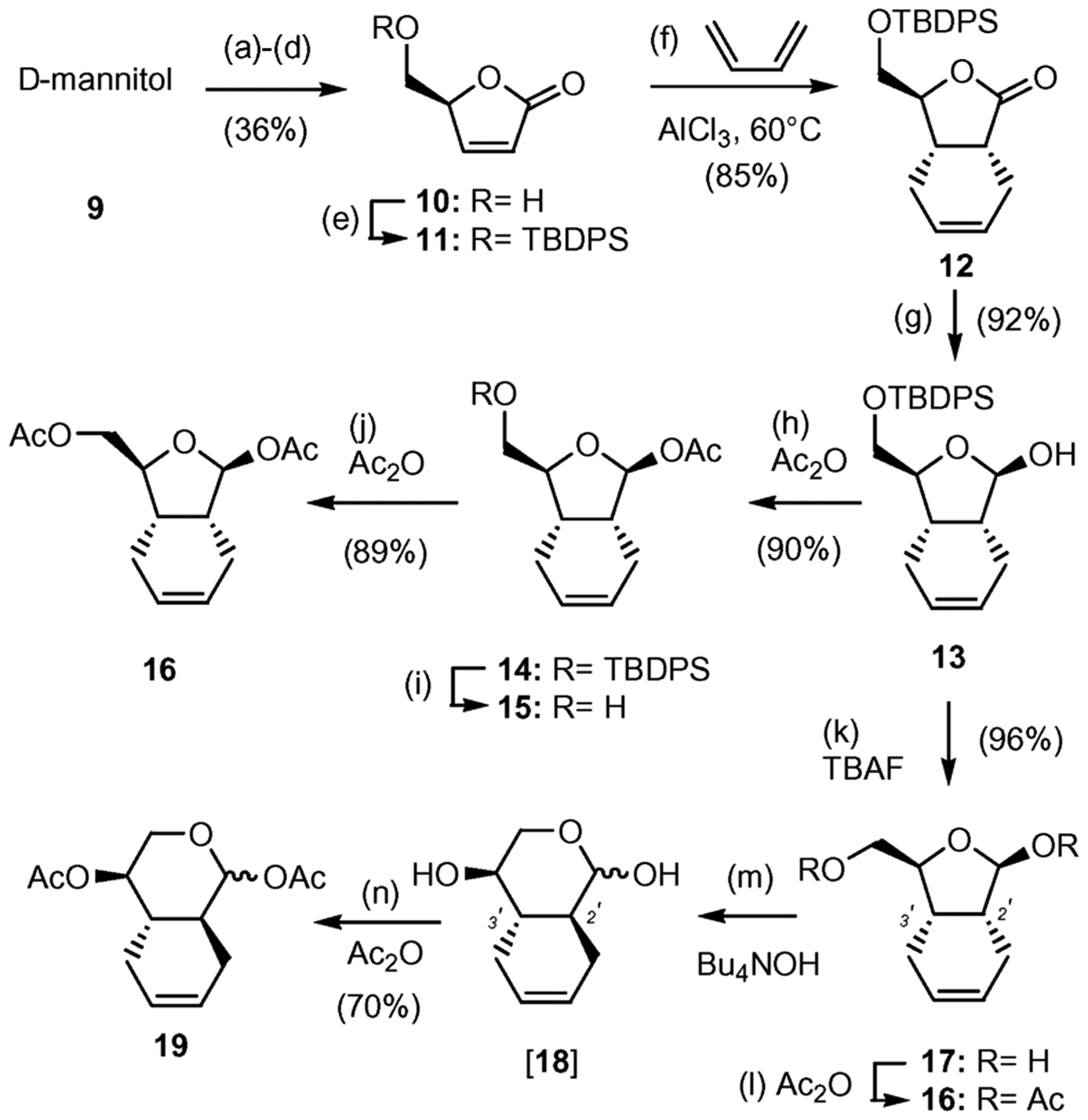 Scheme 1