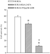 Fig. 9