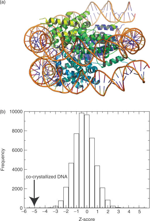 Figure 6.