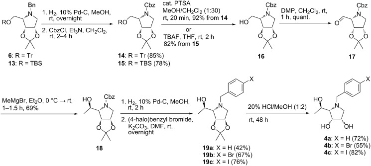 Scheme 3