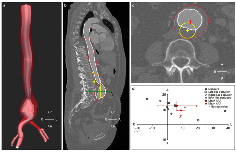 Fig. 7.