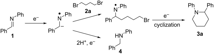 Scheme 2