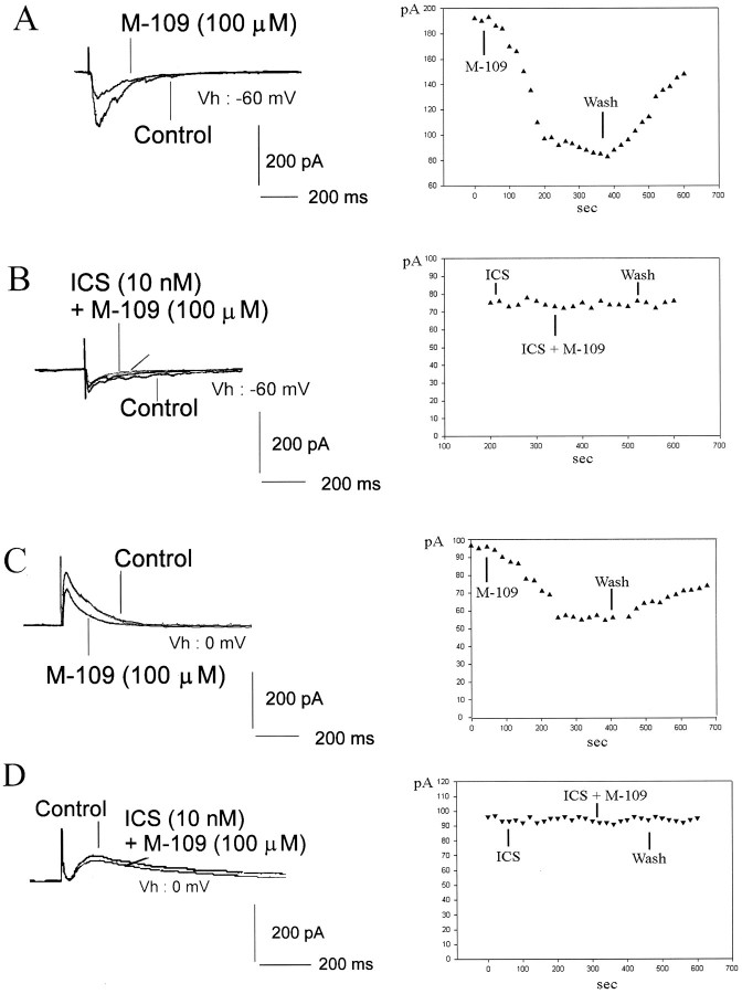 Fig. 9.