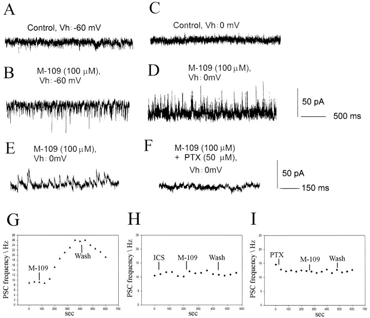 Fig. 10.