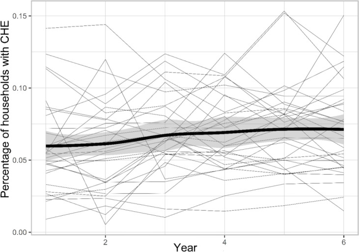 Fig. 3: