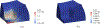 Figure 15: