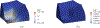 Figure 14: